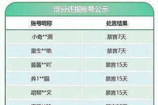 旧将：不认为吉拉西有为曼联效力的实力，看好霍伊伦取得成功